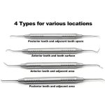 Sickle Scaler Kit